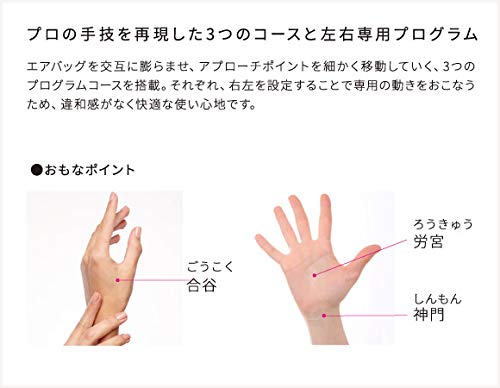 Amazon | ルルド ハンドケア ビューティープロ AX-HXL1800 タテ型  