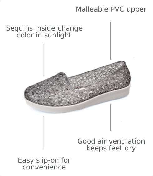 Image of Women's Jelly Sandals Ballet Shoes Slip On Flats Hollow Out Loafers