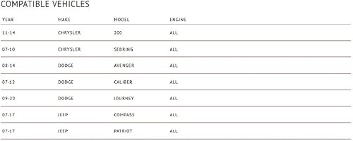 Miniatura 2 de Standard Motor Products Sensor de pedal acelerador APS274 para Chrysler, instalación profesional recomendada para calibración y programación en el