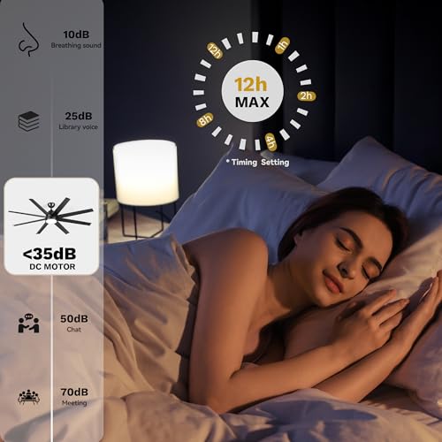 DWVO 65 Inch Ceiling Fan with Light and Remote, 8 Blade Large Black Ceiling Fan, 6-Speed Quiet DC Motor, LED Tri-Color Temperature, Memory Function for Bedroom, Living Room