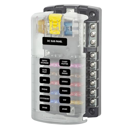 Blue Sea Systems Panel 12 FUSIBLES ATO