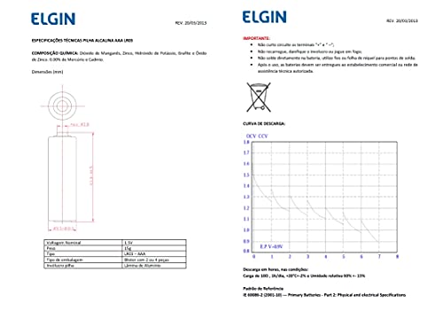 20 Pilhas AAA Palito Alcalina Elgin 5 Cartelas C/ 4 Unidades