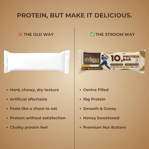 Image of STROOM Asia's First Centre Filled Protein Bars | 10g Protein (6 Bars, 45 Grams Each) | Cookie Crunch Delight | Protein Bars Muscle Growth & Repair | Source of Fibre & Iron | No Artificial colors l 100% Premium Protein