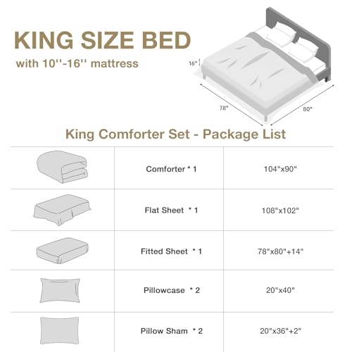 Image of HYMOKEGE Rose Gold /Light Grey King Size Comforter Set Seersucker 7 Pieces, All Season Luxury Bed in a Bag for Bedroom, Bedding Set with Comforter, Sheets, Pillowcases & Shams