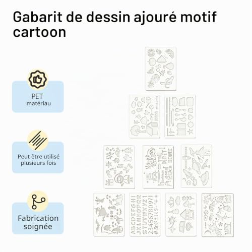 Wafuesh Kit de Stylos Pulvérisateurs, Set Créatif avec 6 Stylos à Souffler et 10 Pochoirs Réutilisables pour Dessiner et Colorier, pour Éveiller la Créativité des Petits Artistes à Partir – vue 4