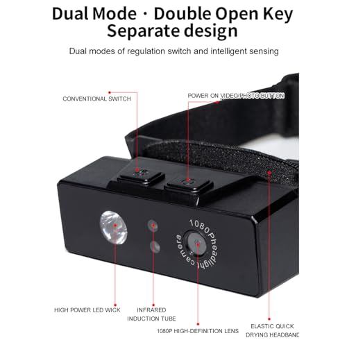 Caméra frontale légère anti-secousse 1080p LED capteurs CMOS - 6