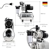 T.I.P. Hauswasserwerk Test T.I.P. Hauswasserwerk Test