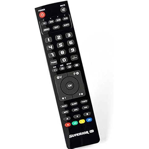 Super Ersatz Fernbedienung passend für Modell KENWOOD RC-R0510 Cover