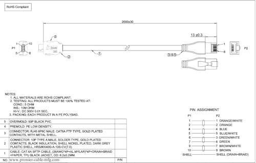 Cable Ethernet Industrial RJ45 Cat6A 2 m SFTP miniatura 6