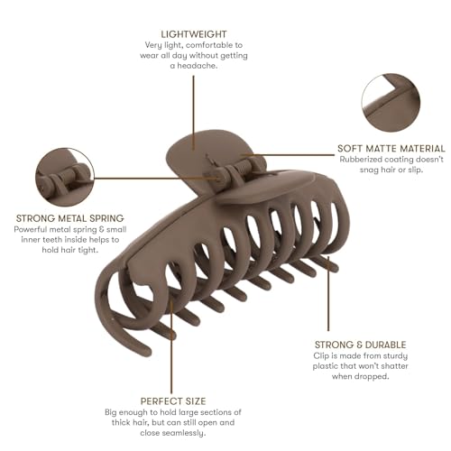 Image of 4 Pcs Korean Fashion Matte Hair Claw Clip Strong Hold Hair Clutcher for Thick & Thin Hair Accessories for Women & Girls