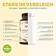 6mg Spermidin + Vitamin C+B12 (180 Kapseln für bis zu 6 Monate) Spermidin Kapseln - Alternative zu Spermidine Pulver