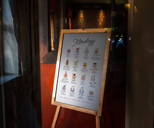 Sylvana Workshop - Cocktail Mixology Wall Art Print For Bar, Unframed(12"X16" Wall Decor), Alcohol Bar Themed Kitchen Home, Office Apartment Wall Decor Home Bar Accessories, Cocktail Poster, Bar Cart Decor #TOP2