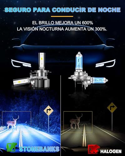 Viaje Y Protección, Automotive Parts and Accessories Imagen adicional