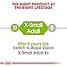 Royal Canin X-Small Adult | 500 g | Trockenfutter für ausgewachsene, sehr kleine Hunde (bis 4 kg) | Zur Unterstützung des Darms, des Felles und der Harnwege