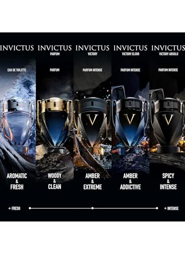 Image of Rabanne Invictus Eau de Toilette - Long Lasting Woody Aquatic Cologne for Men with Marine, Grapefruit & Guaiac Wood - Trophy Bottle French Fragrance Spray from Paris