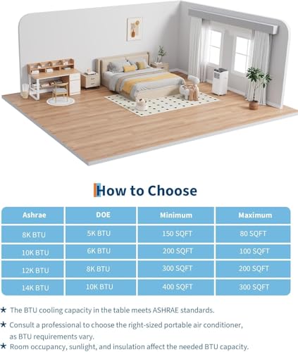 Image of Garvee 8,000 BTU Portable Air Conditioner, 3-in-1 Portable AC Unit with Remote Control, Cool, Dehumidifier & Fan Modes for Rooms up to 350 sq.ft, with Sleep Mode, 24 Hours Timer, and Window Kit