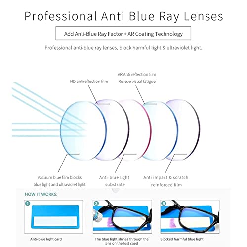Image of CREEK Blue Light Blocking Glasses, Computer Reading /Gaming /TV /Phones Glasses for Women Men, Anti Eyestrain & UV Glare (with Testing Kit, and Lens Cleaner) CR E 2369