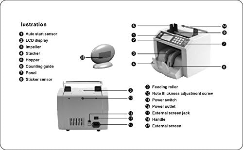 Miniatura 6 de Contador de billetes SGL-301 Topload contador de billetes externo con detección de falsificación UV, MI, e IR