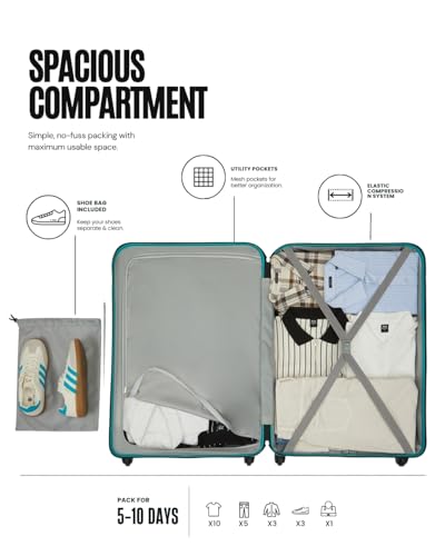 Image of SNITCH Loop 3Pc Set Teal Polypropylene Hard Travel Suitcase - Suitcase for Travel Set of 3 & Luggage with 4 Wheels, Secure Lock & Free Shoe Bag
