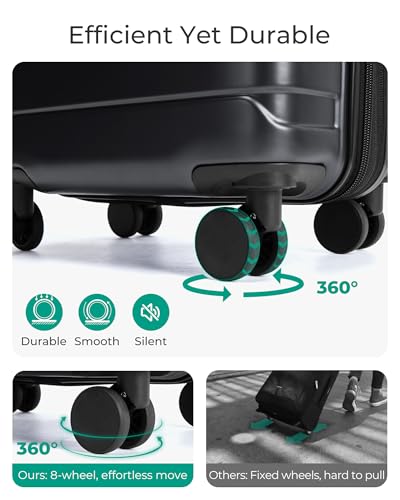 Product Variant View