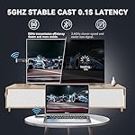 VENTION Wireless HDMI Dongle Transmitter and Receiver 2.4/5GHz, Bluetooth Adapter, Wireless Extender Connection with Sender with Miracast 1080P for Streaming Video from PC to Monitor/Projector/HDTV - Image 5