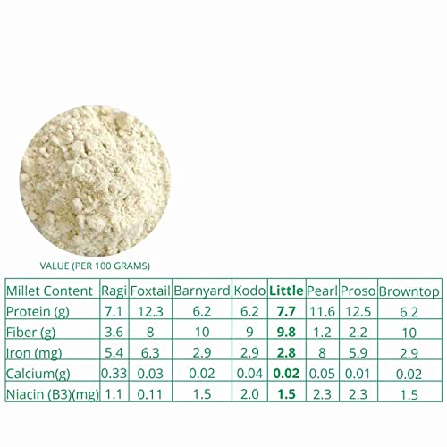 Image of Millet Amma CERTIFIED ORGANIC Little Millet Flour | 1 Kg (500g x 2 Packs) | Made with Unpolished Millet Grains ( Kutki | Samai | Same | Samalu ) | Suitable for Multiple Millet Recipes | 100% Vegan & Gluten Free | Rice in Proteins