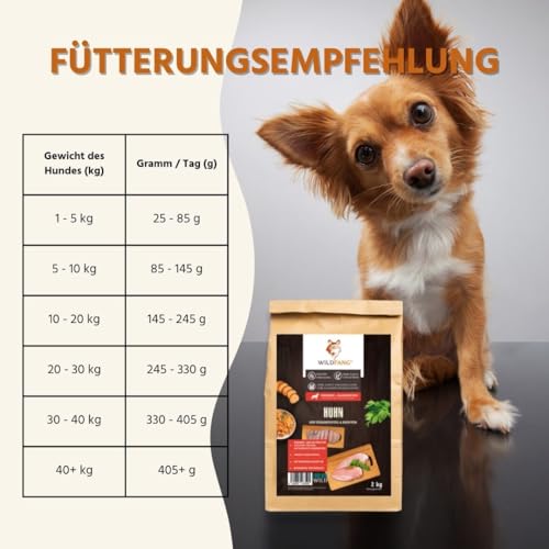 Wildfang® Hundefutter - Trocken - Getreidefreies Hundefutter - Premium Trockenfutter (2 kg, Adult Huhn)