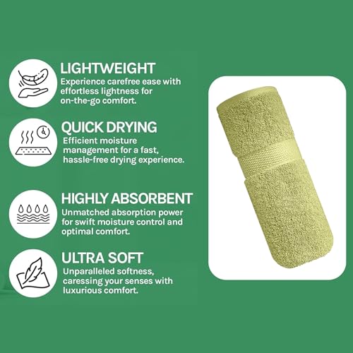 Image of Sulfar 100% Terry Ring Spun Cotton Face Towel - Quick-Dry, Highly Absorbent (480 GSM) (30 x 30 Cm) Misty Green (Pack of 1)