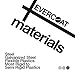 Evercoat Poly-Flex Flexible Polyester Glazing Putty for Spot Filling and Skim Coating - 30 Fl Oz