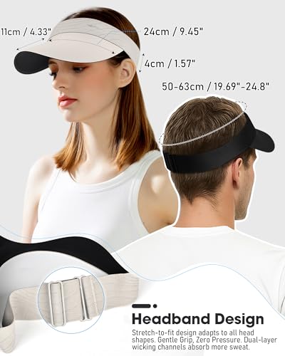 Image of YANIKY Sun Visor Hat for Women,UPF50+ Seamless Sun Hats Men Women Lightweight Sports Cap Stretchy Ponytail Hat for Outdoor