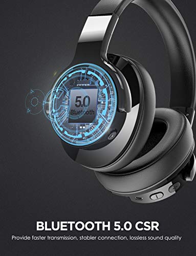 AUSDOM Bluetooth Kopfhörer Over-Ear, ANC8 Kopfhörer mit Aktiver Geräuschunterdrückung und Mikrofon, Faltbarer Kabelloser… - Image 7