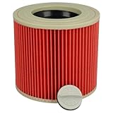 Lieferumfang: 1x Falten-Filter | Ersatzfilter, Ersatzteile und weiteres Zubehör für Ihren Nasssauger - von vhbw
