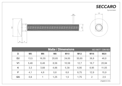 SECCARO Schlossschraube M6 x 100 mm, Edelstahl V2A VA A2, DIN 603 / ISO 8677, Flachrundkopf mit Vierkantansatz, Vollgewinde, 20 Stück