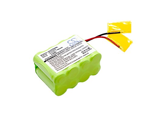 Sabuly 9.6V High-performance Replacement Battery for DT Systems DT 700 Receiver DT 300 Receiver DT 300 Transmitter DT 700 Transmitter with /300mAh