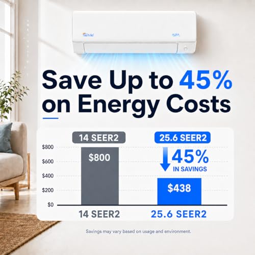 Senville Elite Mini Split AC/Heating System, Alexa, White, 18000 BTU