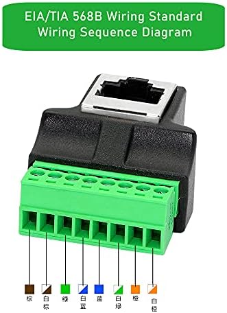 GINTOOYUN RJ45 Screw Terminal,RJ45 Ethernet 8P8C Female to 8 Pin Extender Adapter Connector for Cat7 Cat6 Cat5 CCTV DVR Network Coupler