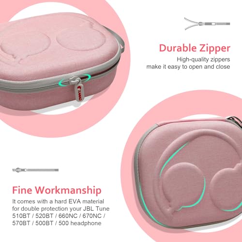 Image of XANAD Hard Case for Bose QuietComfort, QC Ultra, QC 45, QC 35, QC45 SE, QC SE or Skullcandy Crusher Evo, Hesh ANC, Hesh Evo, Crusher ANC 2, Crusher, Riff 2 Noise Headphones(Outer Pink +Inner Pink)