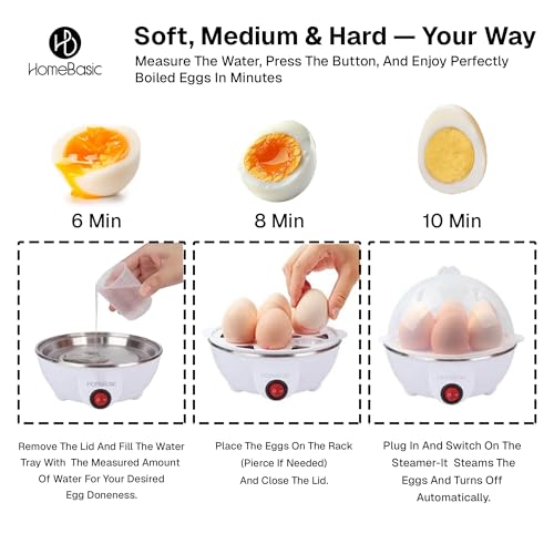 Image of HOMEBASIC 7-Egg Electric Cooker - Automatic Egg Boiler, Soft /Medium /Hard Boiled, One-Touch Operation, LED Indicator, 350W Rapid Heating, Easy Clean