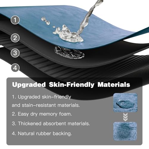 Bathroom Mat Quick Dry, Bathroom Rugs Non Slip Washable Thin Absorbent Bath Mat Fits Under Door Bathroom Floor Mat Perfect for Bath, Shower, or Sink 20"x30" Denim Blue