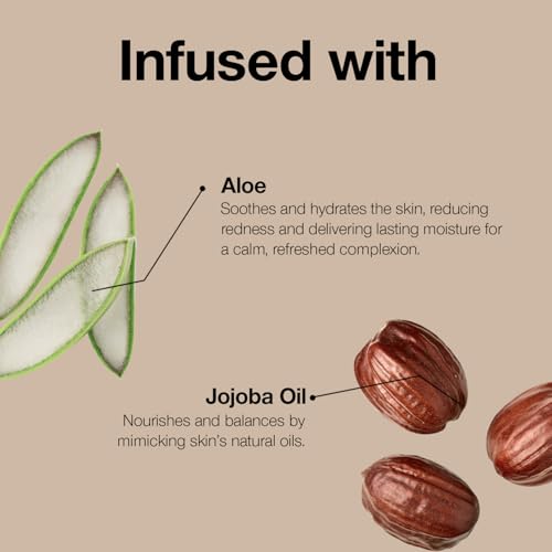 Palladio Contouring Makeup Stick BUILD + BLEND Contour Stick Makeup, Face Makeup for Perfect Sculpting Look, 0.23 Ounce (Warm Brown)