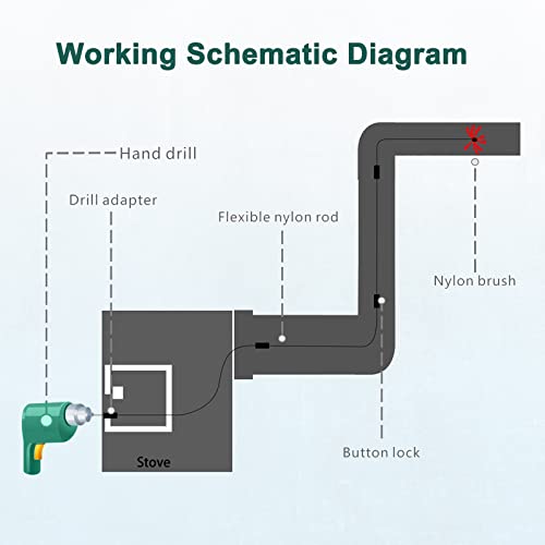 image for Pexzey 39 Feet Chimney Sweep Kit, Chimney Cleaner, Chimney Cleaning To