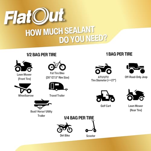 FlatOut Off-Road Multi-Purpose Tire Sealant