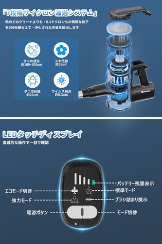 Hearten コードレス掃除機CR208PRO の商品画像 5