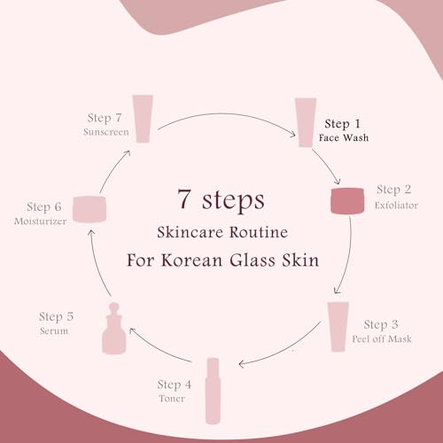 Image of Globus Naturals Rice & Sugar Revival Face Scrub, Enriched with Coffee & Walnut, For Glass Skin, 50 gm