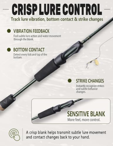 LITTMA Whisper 6' Ultralight Spinning Rod for Trout, Fast Action 2-Piece - image 5
