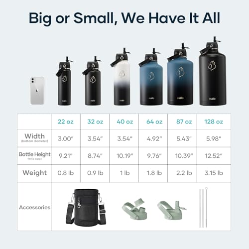 BUZIO 24 oz Water Bottle Insulated, Leakproof Stainless Steel Flask (Cold for 48 Hrs), Wide Mouth BPA-Free Metal Thermo Hydro Canteen with 2 Lids, Sage Green by BUZIO - Image 7
