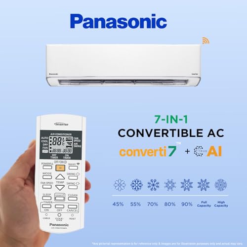 Image of Panasonic 1.5 Ton 5 Star Wi-Fi Inverter Smart Split AC (Copper Condenser, 7 in 1 Convertible with True AI Mode, 4 Way Swing, PM 0.1 Air Purification Filter, CS /CU-VU18AKYF, White)