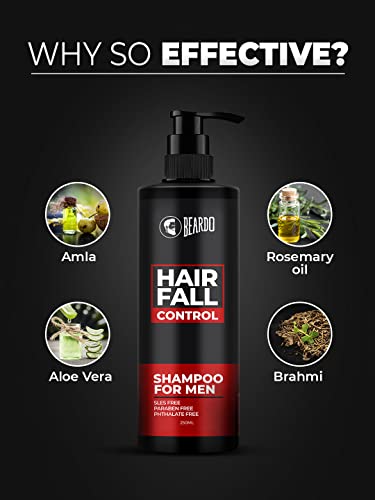 Beardo-Hair-Fall-Control-Shampoo-for-Men-Shampoo-for-men-Sulphate-and-Paraben-Free-Shampoo-Reduces-Hairfall-Nourishes-hair-250-ml