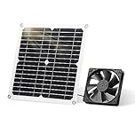 SUNYIMA Solar Panel Fan Kit, 12W Weatherproof with DC Fan for Small Chicken Coops, Greenhouses, Sheds,Pet Houses, Window Exhaust