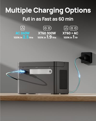 Image of Portable Power Station 1000W, 576Wh Solar Generator 110V Pure Sine Wave AC Outlet with PD 100W USB-C Fast Charging, Power Bank Backup LiFePO4 Battery for Home Use Hurricane Emergency RVs (Peak 2000W)